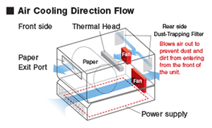 directionalflow