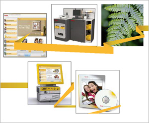 KODAK Picture Kiosk DL2100 Creative Content Kit 158-5264
